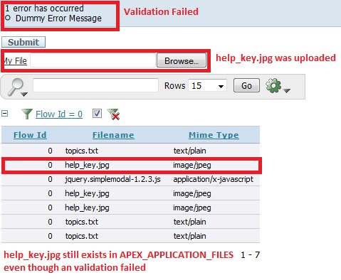 apex application validation orphaned