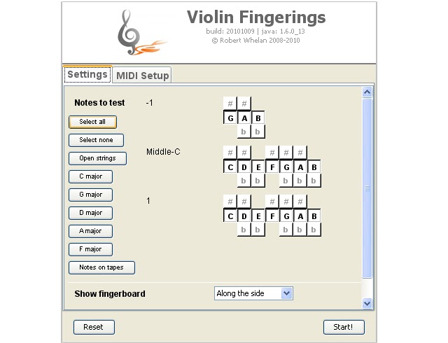 C Major Violin Finger Chart