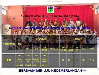 banner pusat sumber