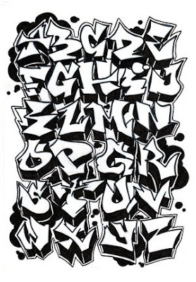 Graffiti Letters, Graffiti Alphabet