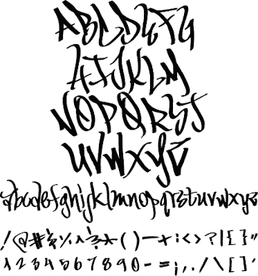 Sample Graffiti Alphabet