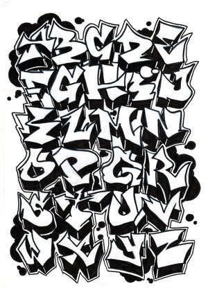 Featured image of post Abecedario En Graffiti Bomba Tags abecedario de bombas graffiti abecedario graffiti bomba abecedario graffiti bomba graffitis letras abecedario para graffiti bomba bomba abecedario