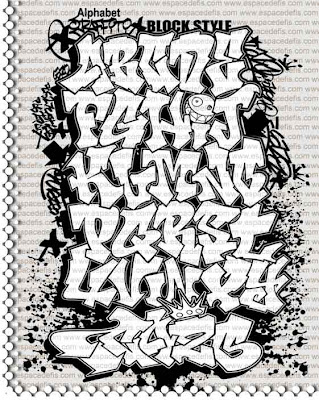 Graffiti Alphabet, Graffiti Letters,Graffiti Letters A-Z