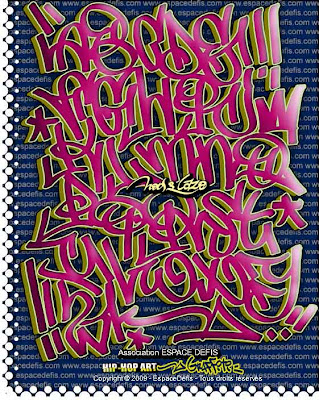 Graffiti Alphabet, Graffiti Letters,Graffiti Letters A-Z