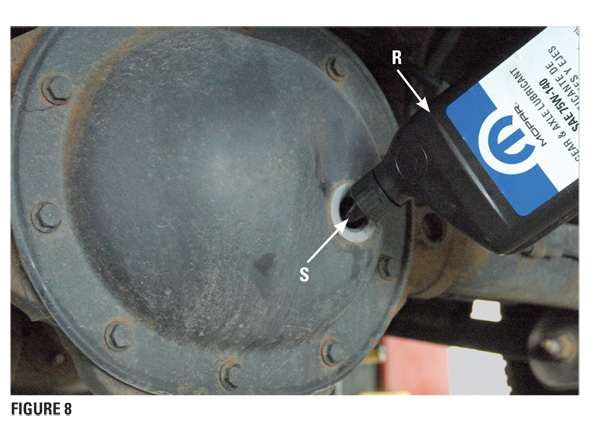 differential fluid differential fluid