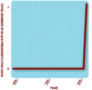 [graph.jpg]