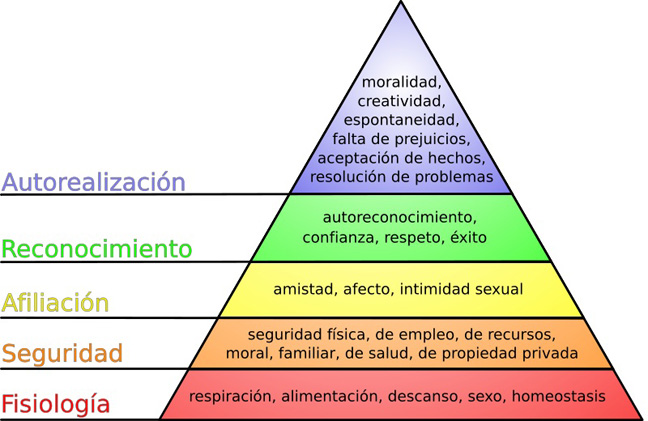 Empecemos por educarnos a nosotros mismos