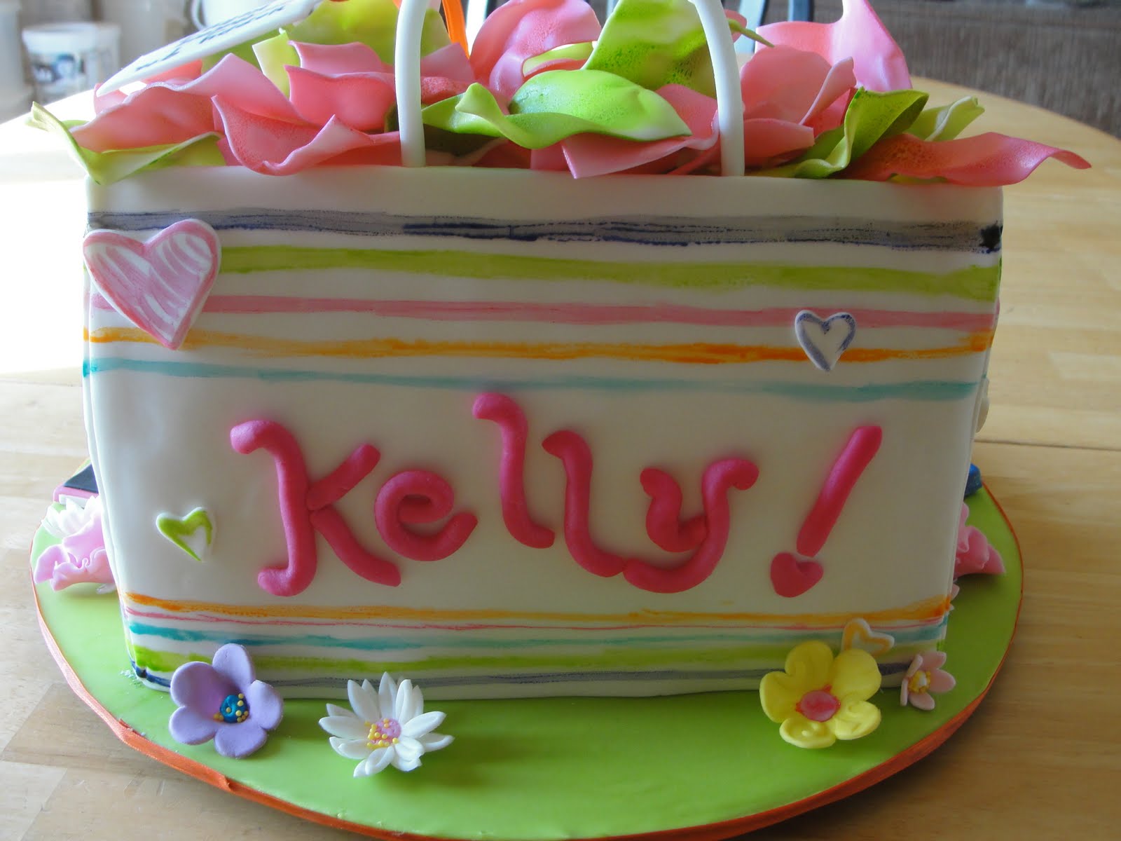 Oh, just put a cupcake in it….: Happy Birthday Kelly!