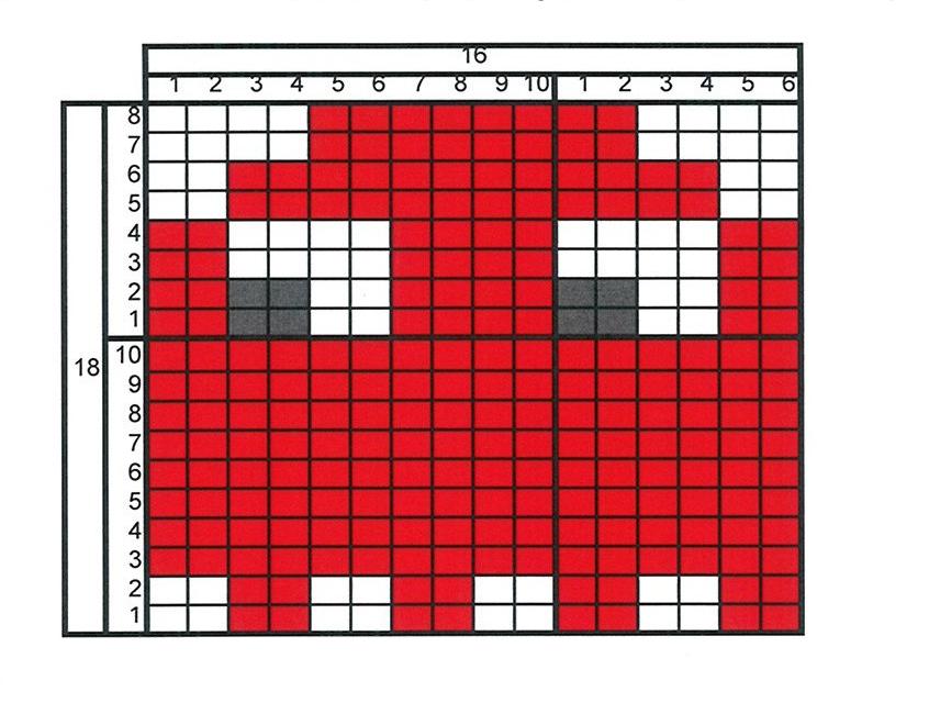 Nanna D Knits Yarn Bombing Patterns