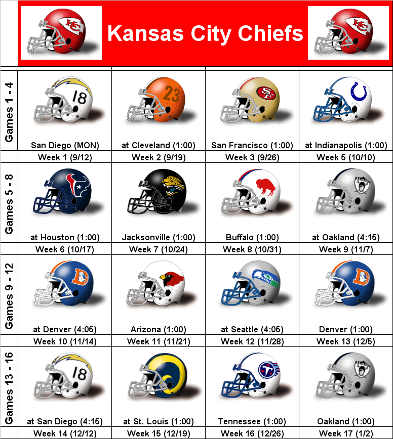 Printable Nfl Schedule