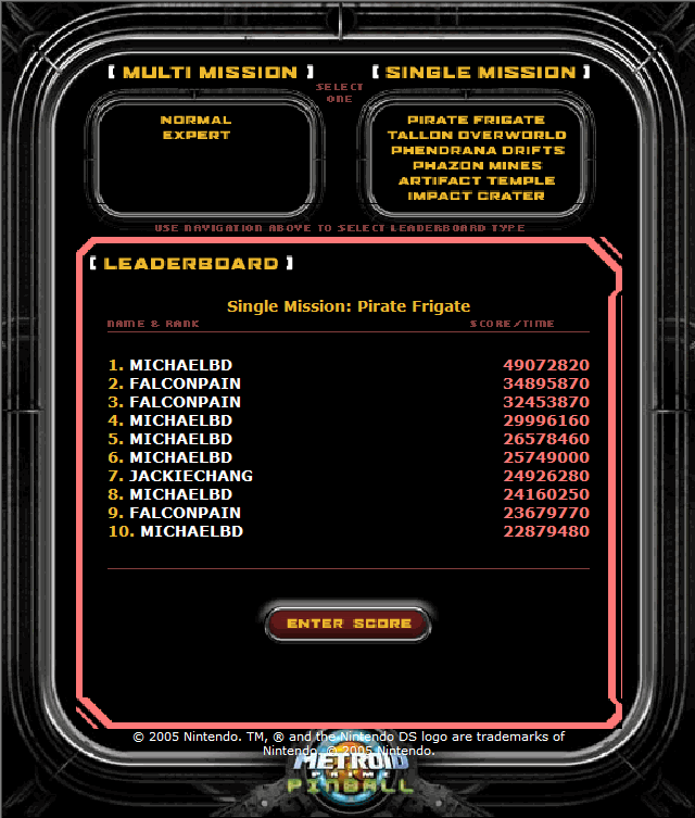 [MetroidHighScoreAchieved.gif]