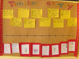 timeline poster project