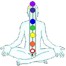 Reiki