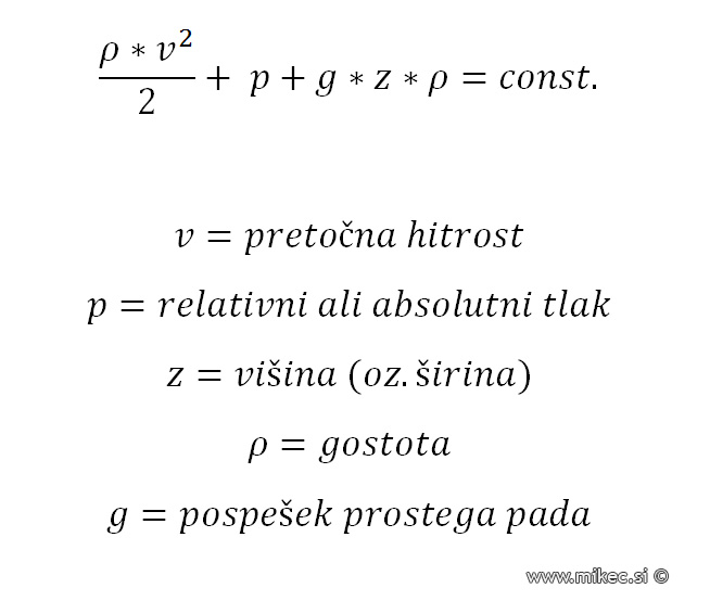 [bernoullijeva_enacba.jpg]