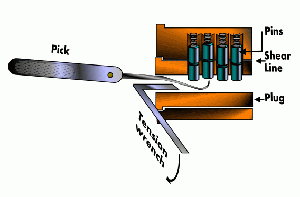 [lockpicking.gif]