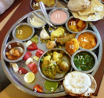 Bombay Thali