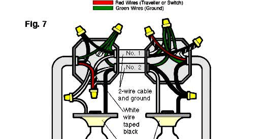 GEN3 Electric, Heating & Air Conditioning (215) 352-5963: Subject: 3