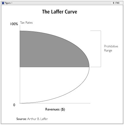 [curve.bmp]