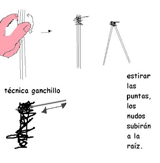 Manitas Virtuales: Como hacer rastas