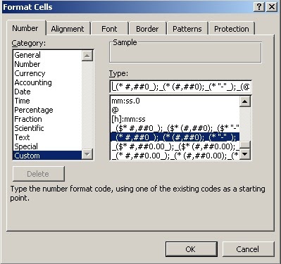 custom formating excel number format yogesh gupta 39 s excel significant digits