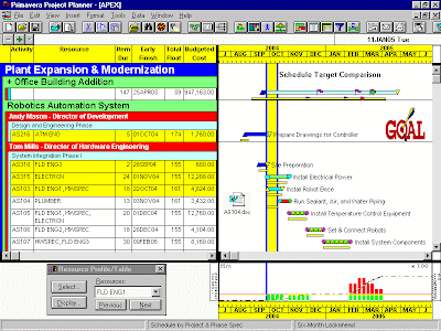 Primavera p6 product key serial Primavera p6 product key serial