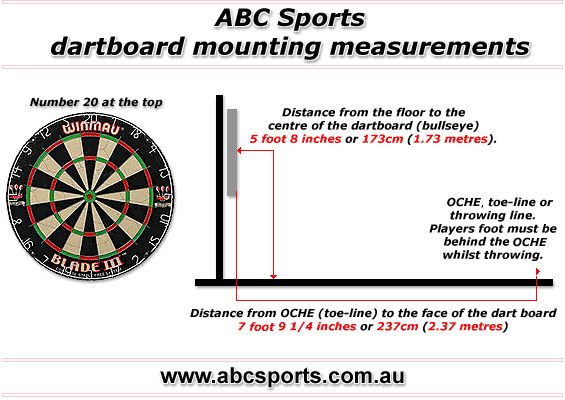 dart distance dart distance