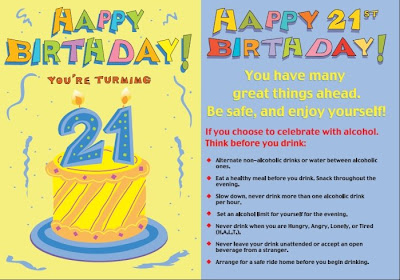 21st Birthday Card