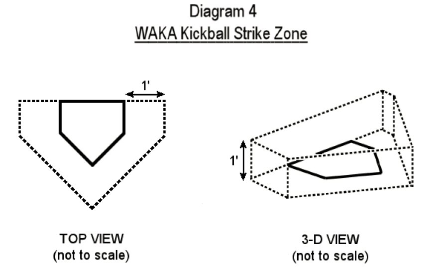 Ghost Man on Third WAKA Tampa, Florida October 2010