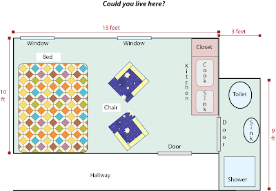 Excel Math: Could you live here?