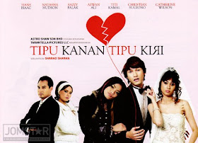Jibon007 Tipu Kanan Tipu Kiri 2008 Dvdrip