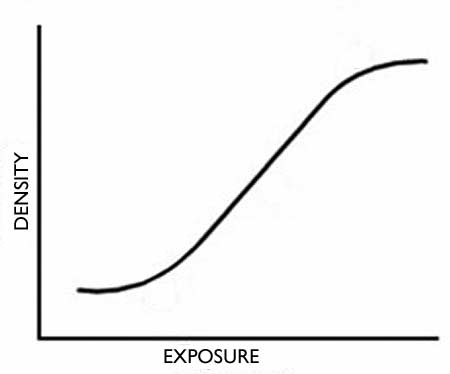 [density.jpg]