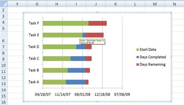 Excel Gantt Chart template