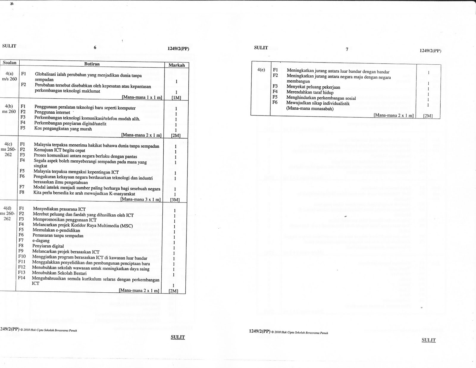 1600 x 1236 · 186 kB · jpeg, HISTORY BLOG 4 SPM STUDENTS