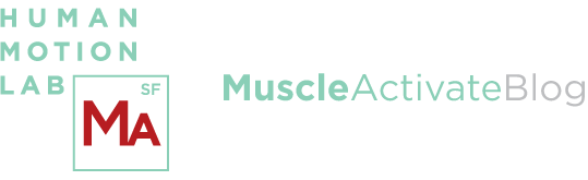 MuscleActivate Blog