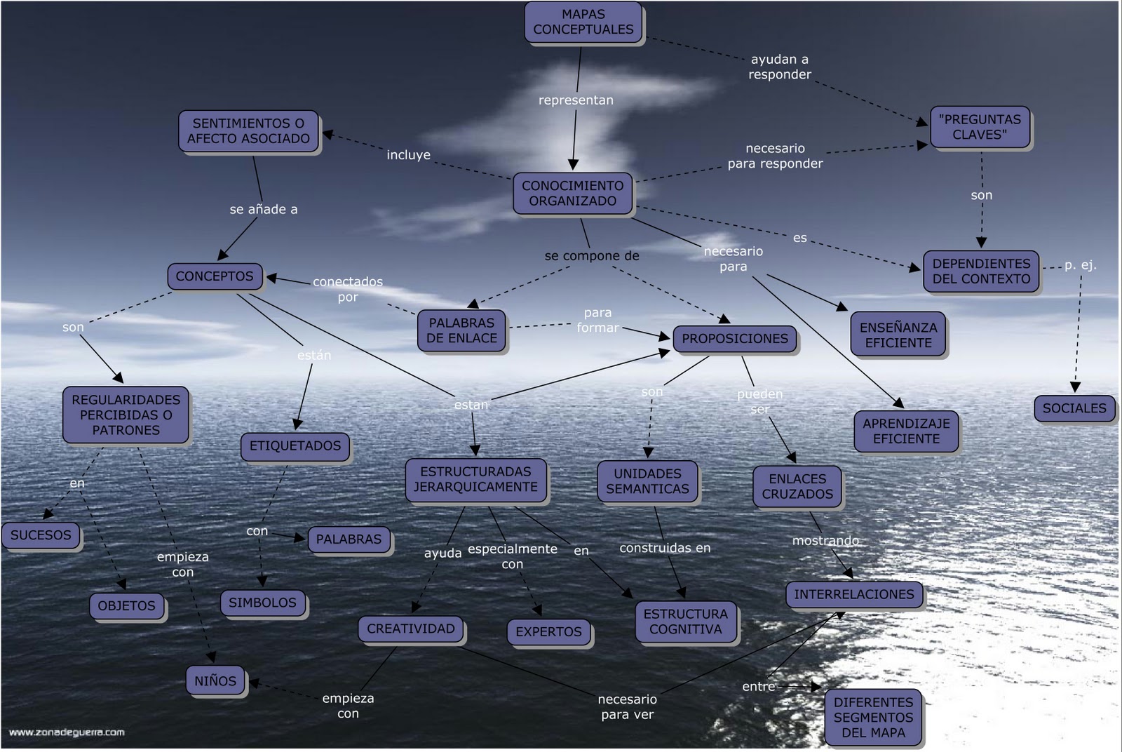 rencontre femme seropositive