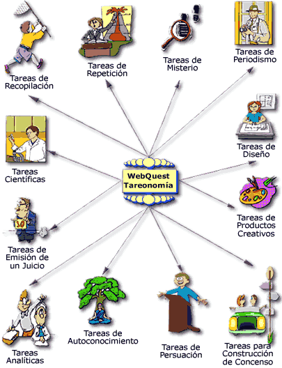 CONCEPTO ASOCIACION concepto asociacion: