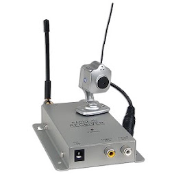 Security Camera-Small and Smart Suveillance System