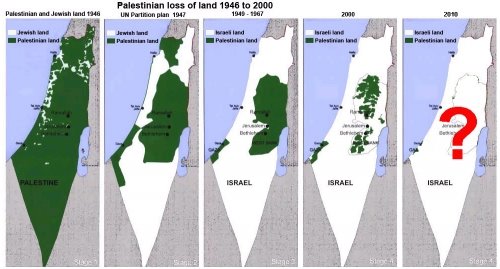 AKANKAH PALESTINA KITA HILANG DARI PETA DUNIA?????????