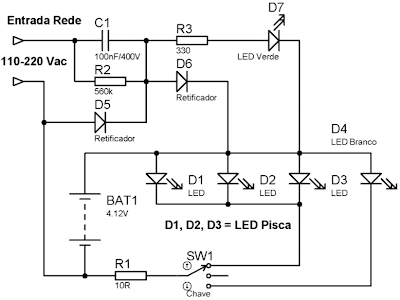 Esquema da lanterna