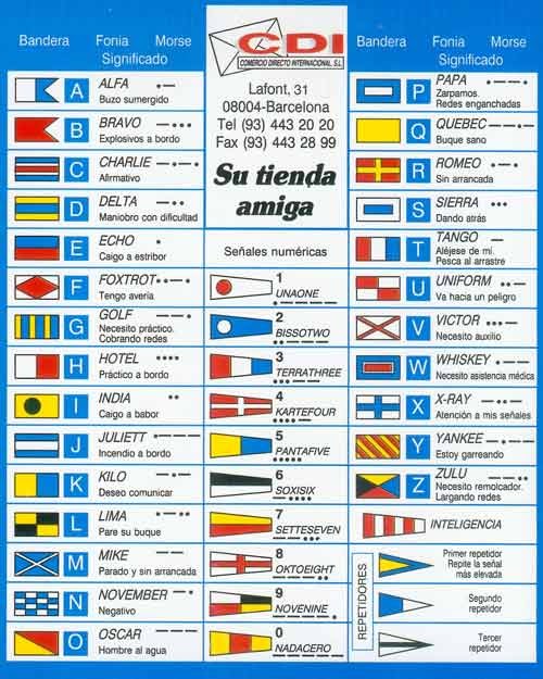 Trabajo en el Agua Las Banderas de Señales Marinas Internacionales