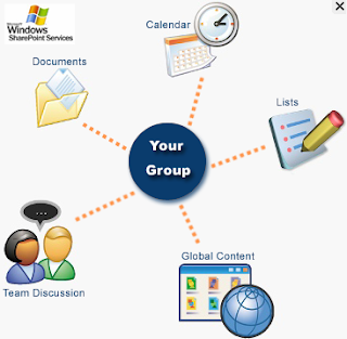 turn on sharepoint online site templates google news updates google sites turn attractive with turn on sharepoint online site templates google news updates google sites turn attractive with