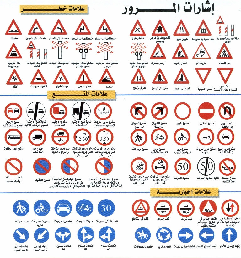 تعلم كل اشارات مرور لسياقة احترافية اشارات المرور %25D8%25A5%25D8%25B4%25D8%25A7%25D8%25B1%25D8%25A7%25D8%25AA+%25D8%25A7%25D9%2584%25D9%2585%25D8%25B1%25D9%2588%25D8%25B1