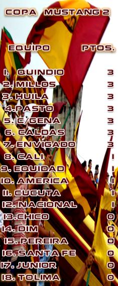 COPA MUSTANG 2