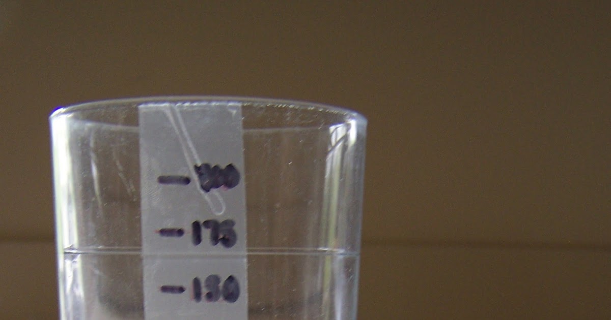 Now Is The Best Time Adapting the density cube lab (Investigation 3B Density)