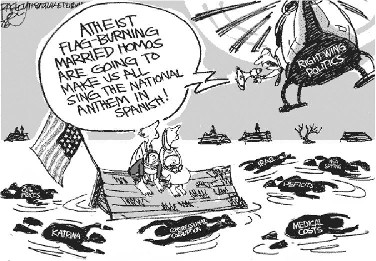 67% of Republicans think