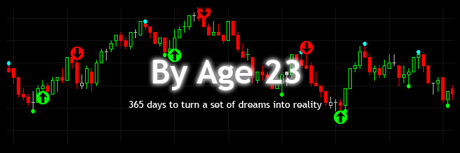 By Age 23