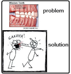 solução de problemas