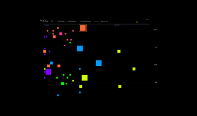 Experimental Flash / Actionscript: WOW10