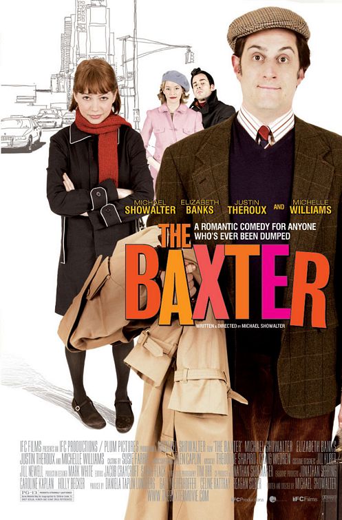 Nieudacznik / Baxter, The (2005) TVRip.Xvid . NN / Lektor PL