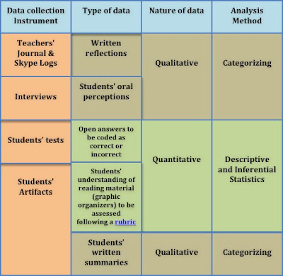 Essay English Example Lesson Plans Based On Movies Film Clips Buy An Essay Paper also Teaching Essay Writing High School Home Turnitin Best Business School Essays